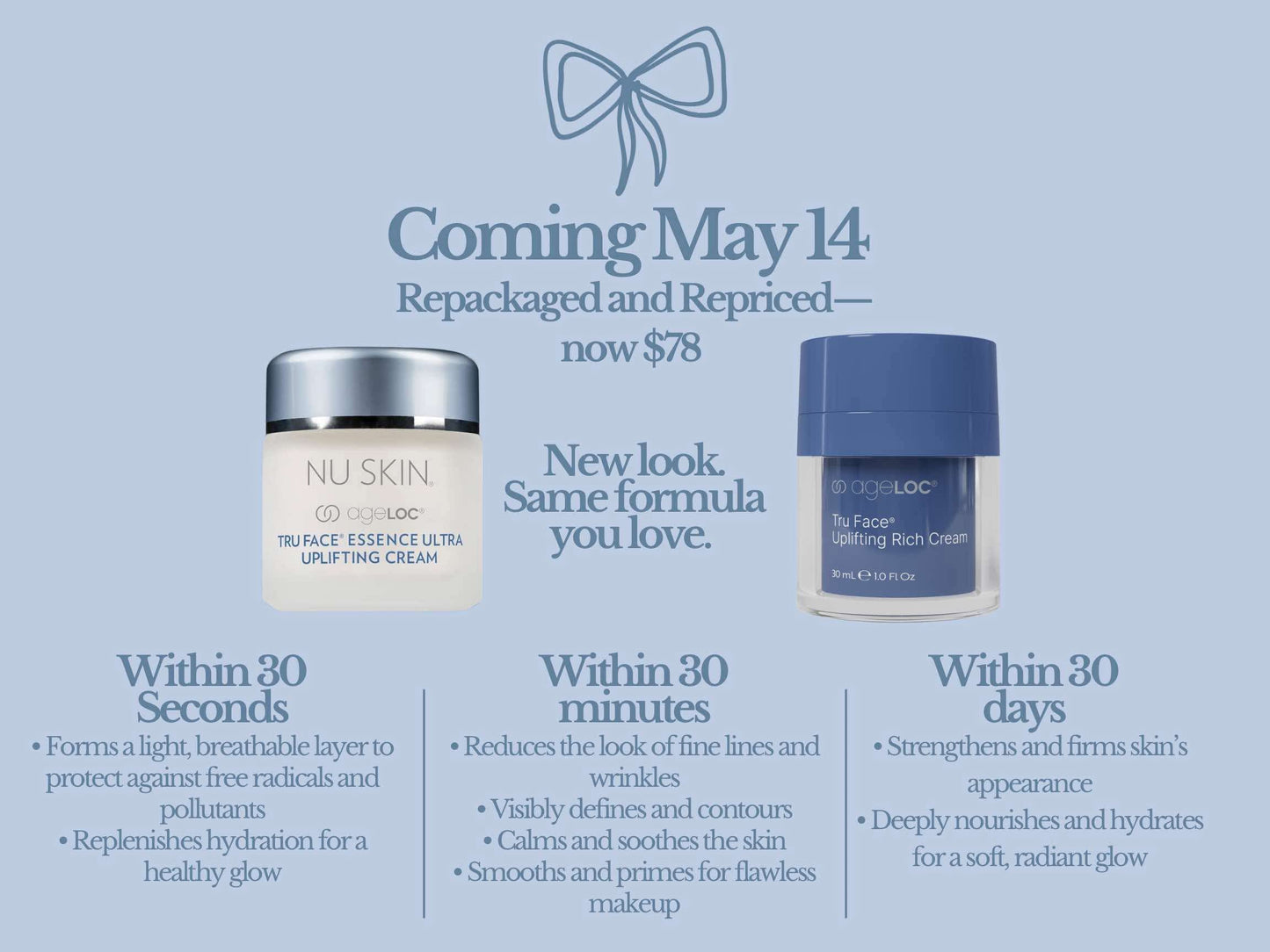 new packaging AgeLOC® Tru Face® Essence Ultra Uplifting Cream