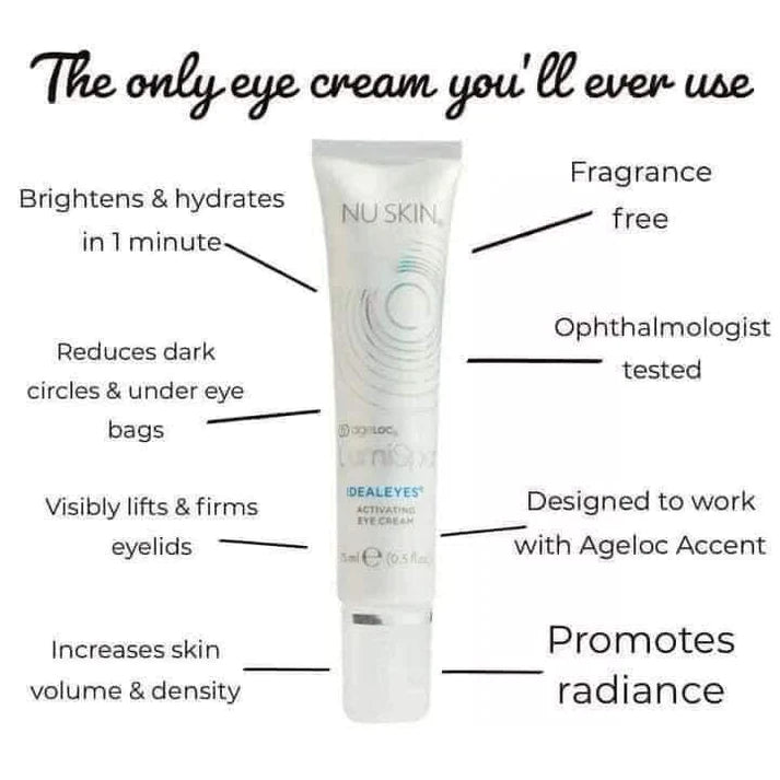 Ideal Caffenine Eye Cream