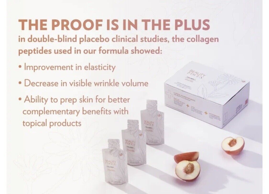 Beauty Focus™ Collagen+ SINGLE MONTH SUPPLY