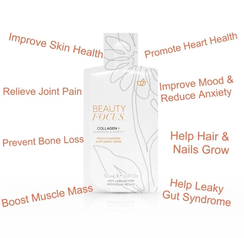 Beauty Focus™ Collagen+ SINGLE MONTH SUPPLY